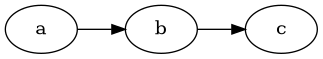 GFQL 2-hop example rendered with plot_static